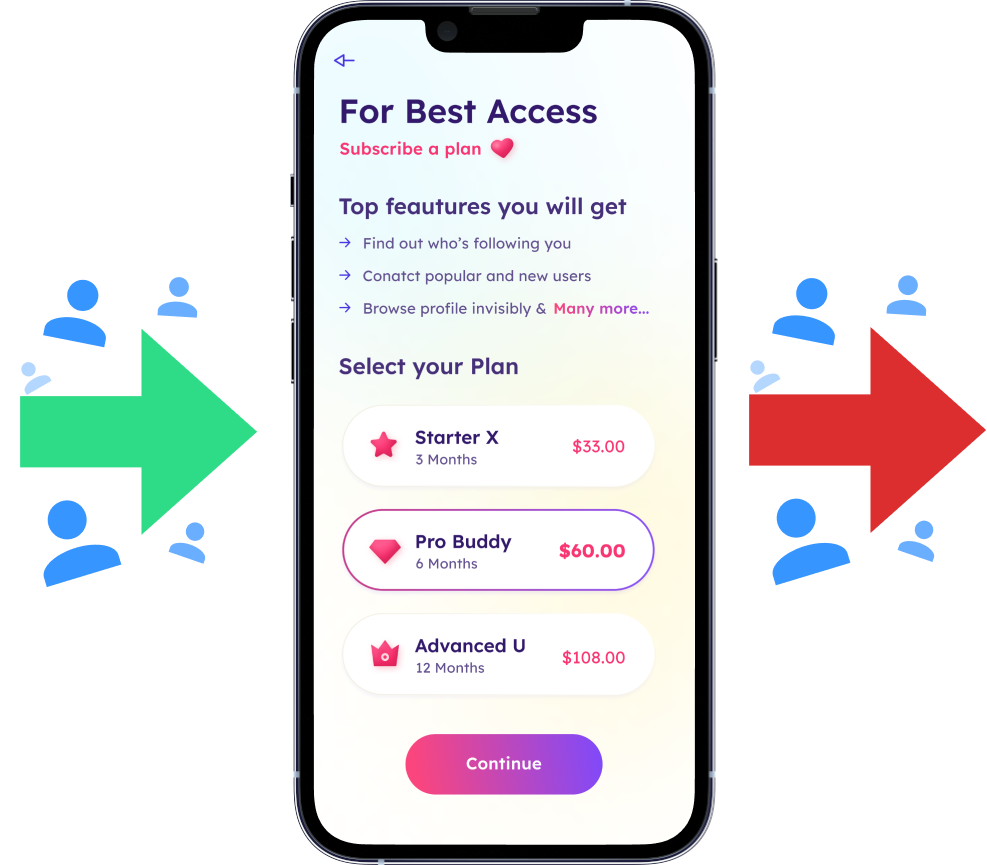 Increase user loyality with UserX