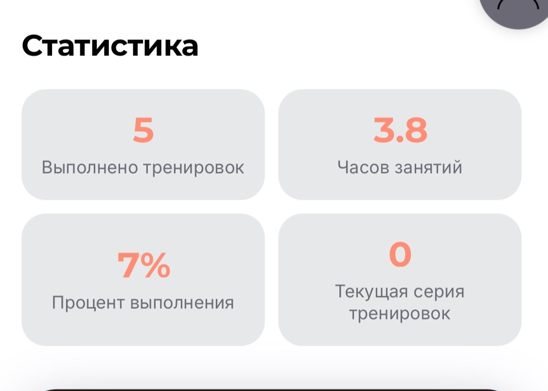 Прогресс занятий
