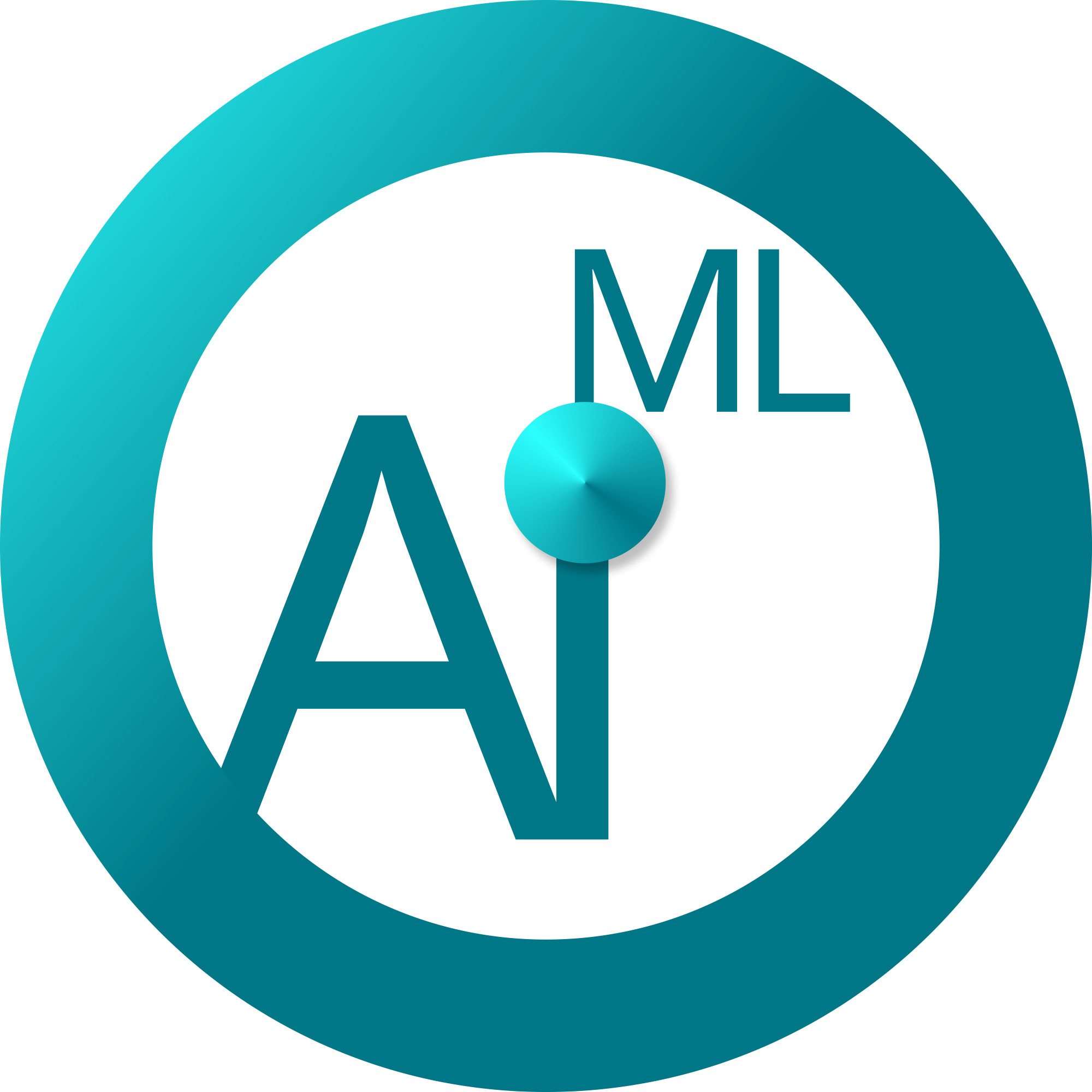 AI MARKETING LAB