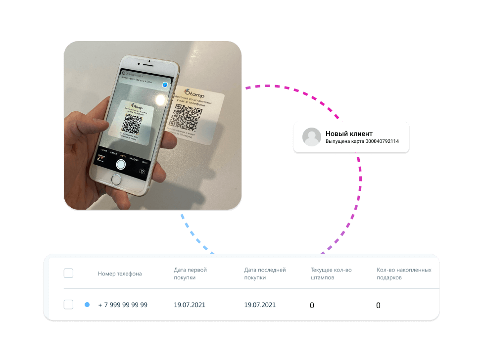 Данные попадают в личный кабинет