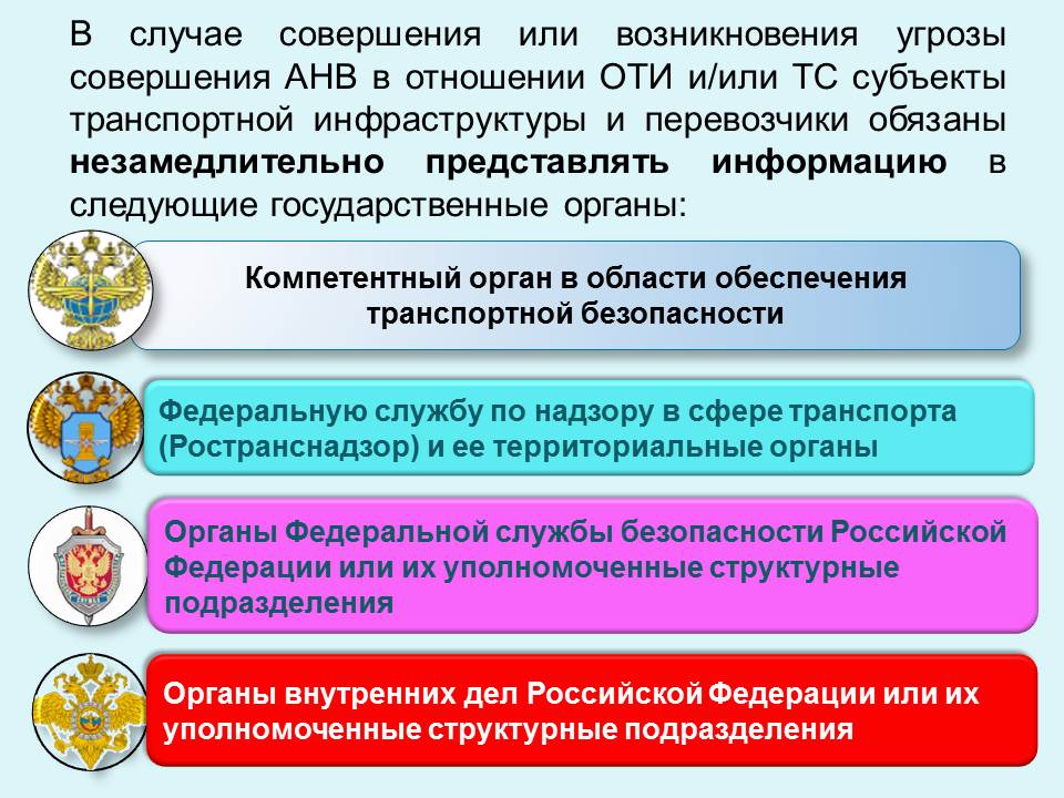 Федеральный закон о транспортной безопасности. Мероприятия по транспортной безопасности. Требования транспортной безопасности. Подразделение транспортной безопасности. Обеспечение транспортной безопасности это.