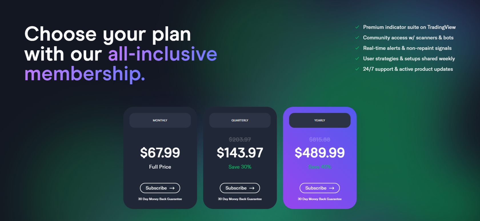 LuxAlgo Premium Pricing