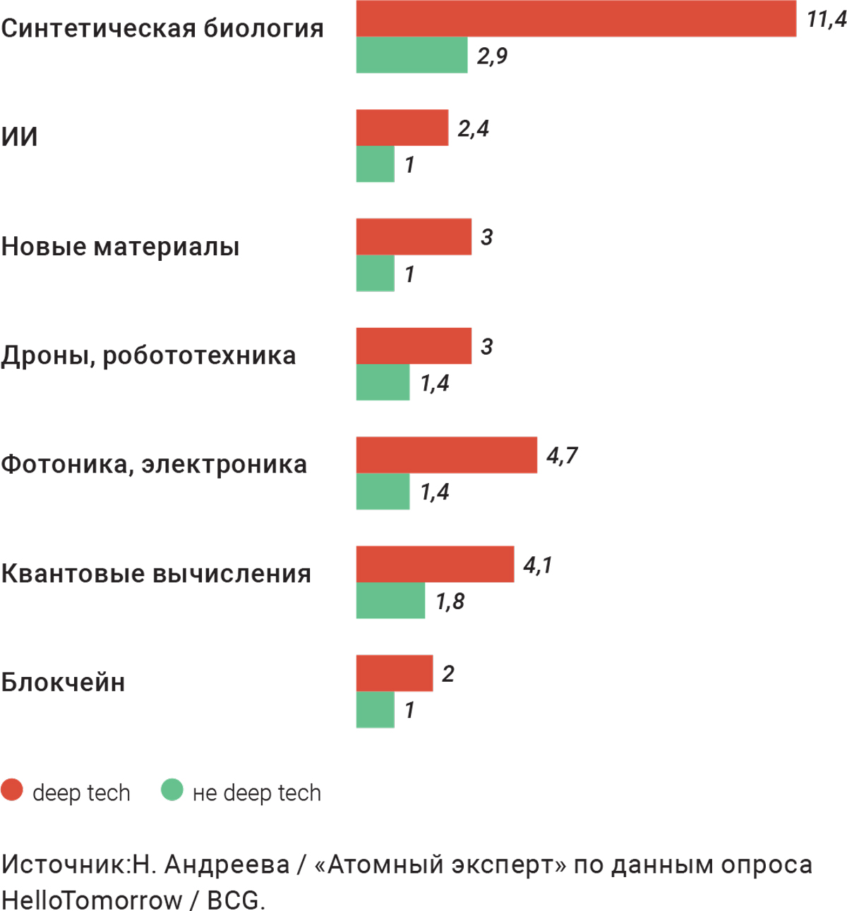 Павел Крашенинников: Россия выстрадала свою Конституцию