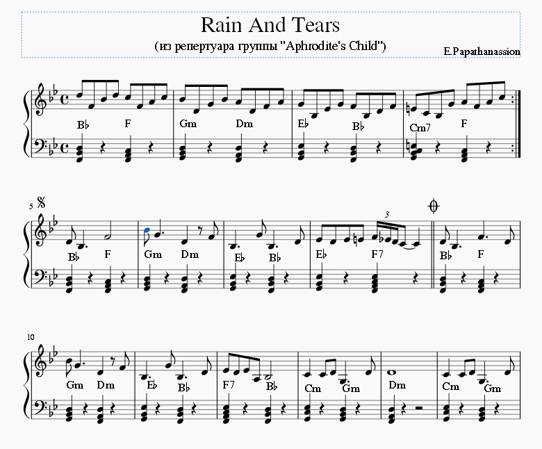 Rain And Tears