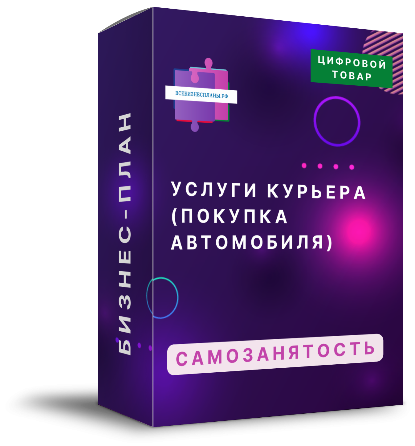 Готовый бизнес-план на открытие бизнеса оказания услуг курьера на покупку  автомобиля | Заключение социального контракта | Всебизнеспланы.РФ