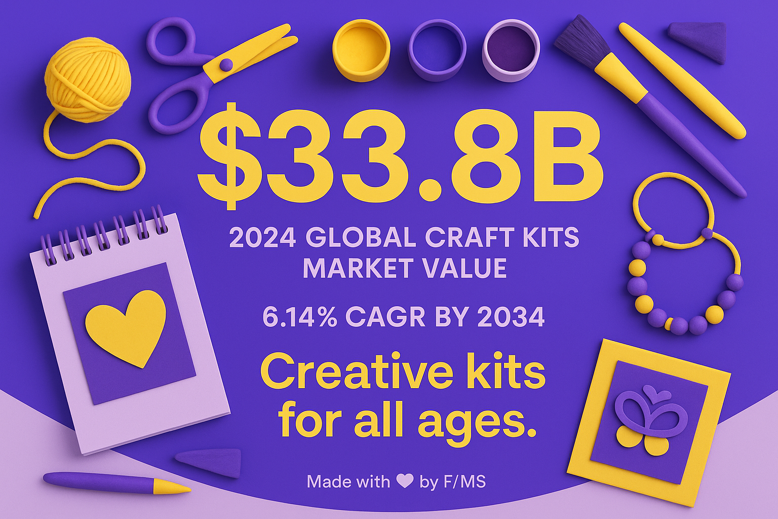 diy-arts-crafts-kits