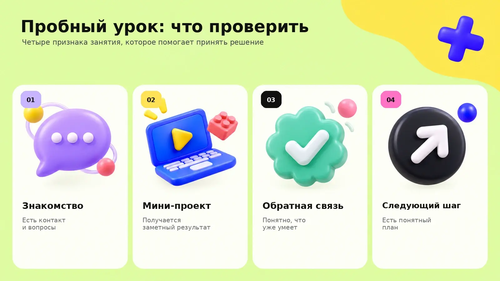 Пробный урок: что проверить перед выбором курса