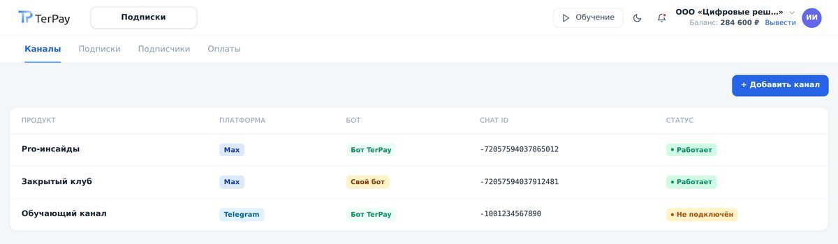 Кабинет TerPay