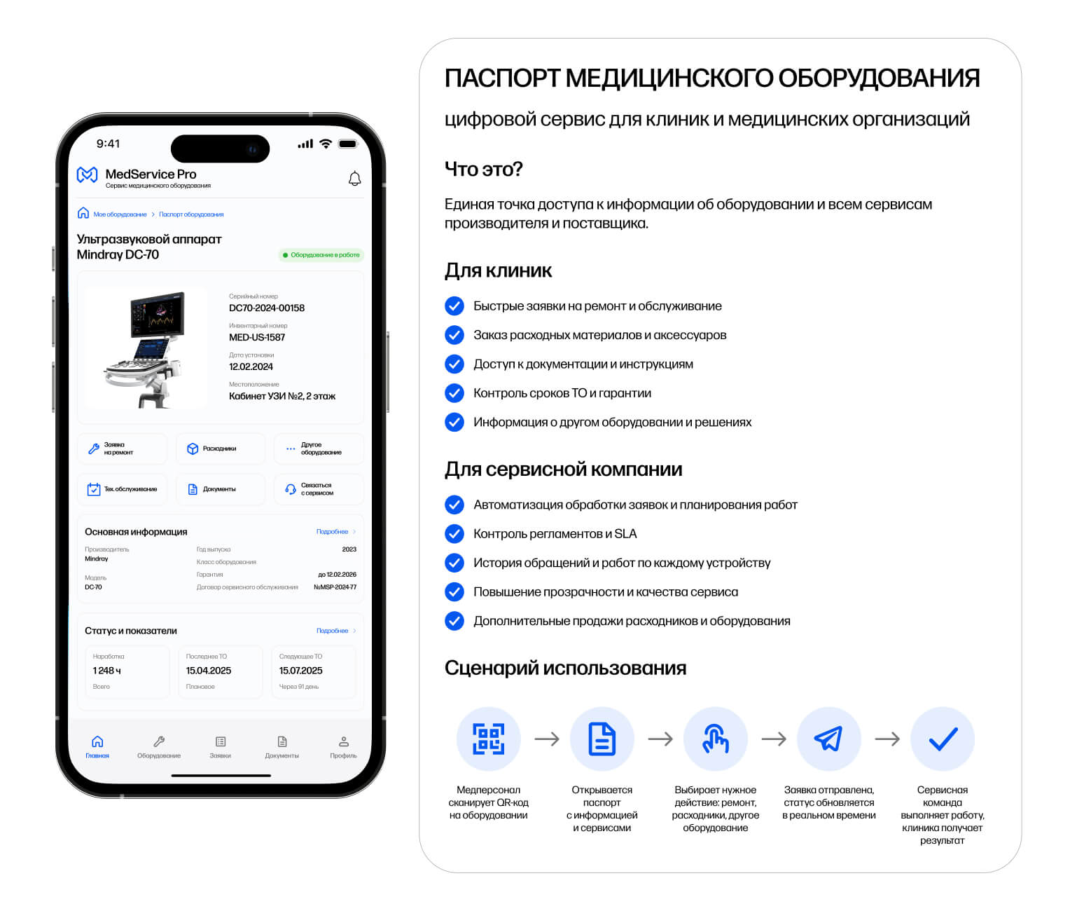 Индивидуальный электронный паспорт оборудования