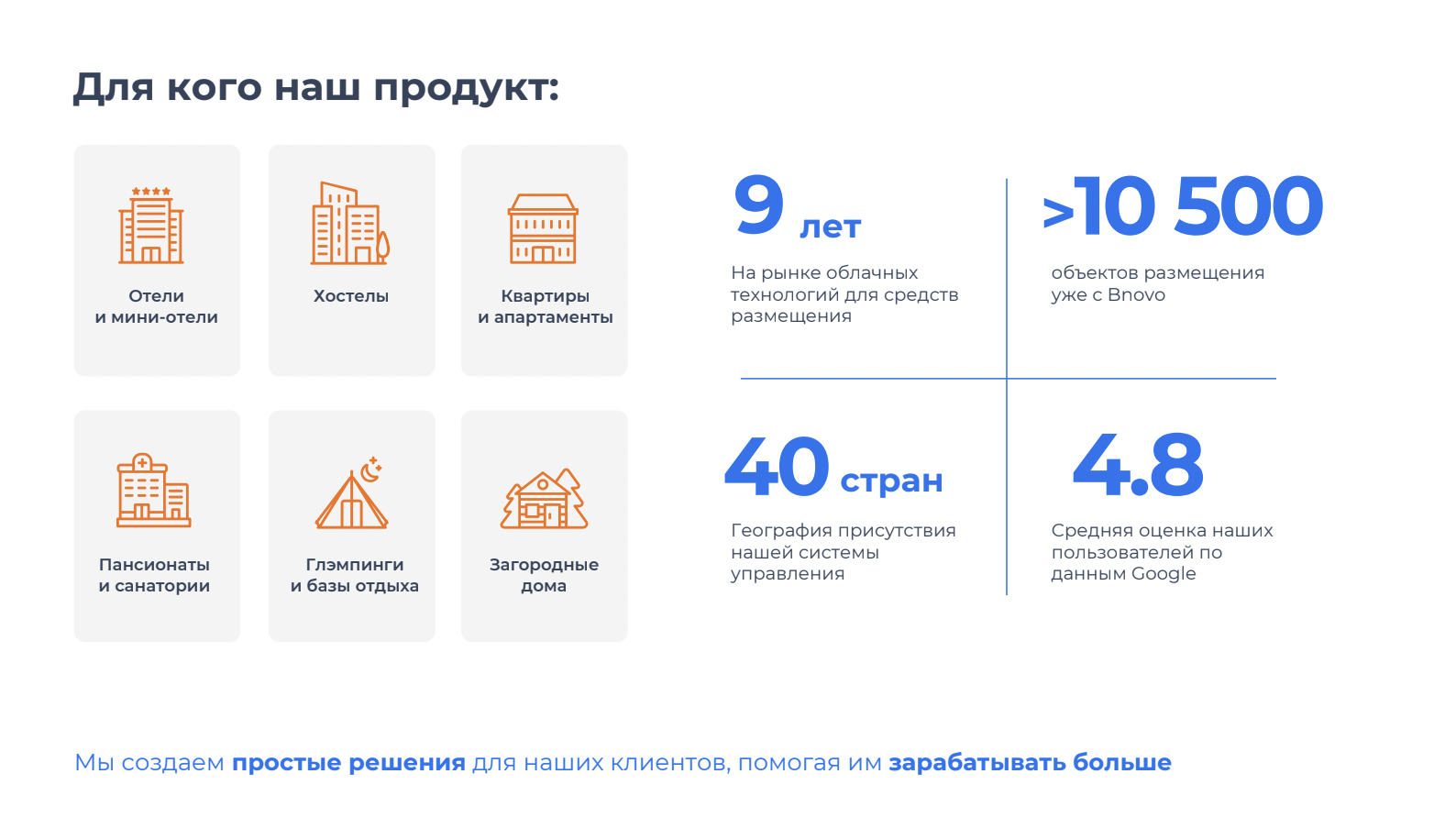 Эффективное управление онлайн-продажами в новых условиях