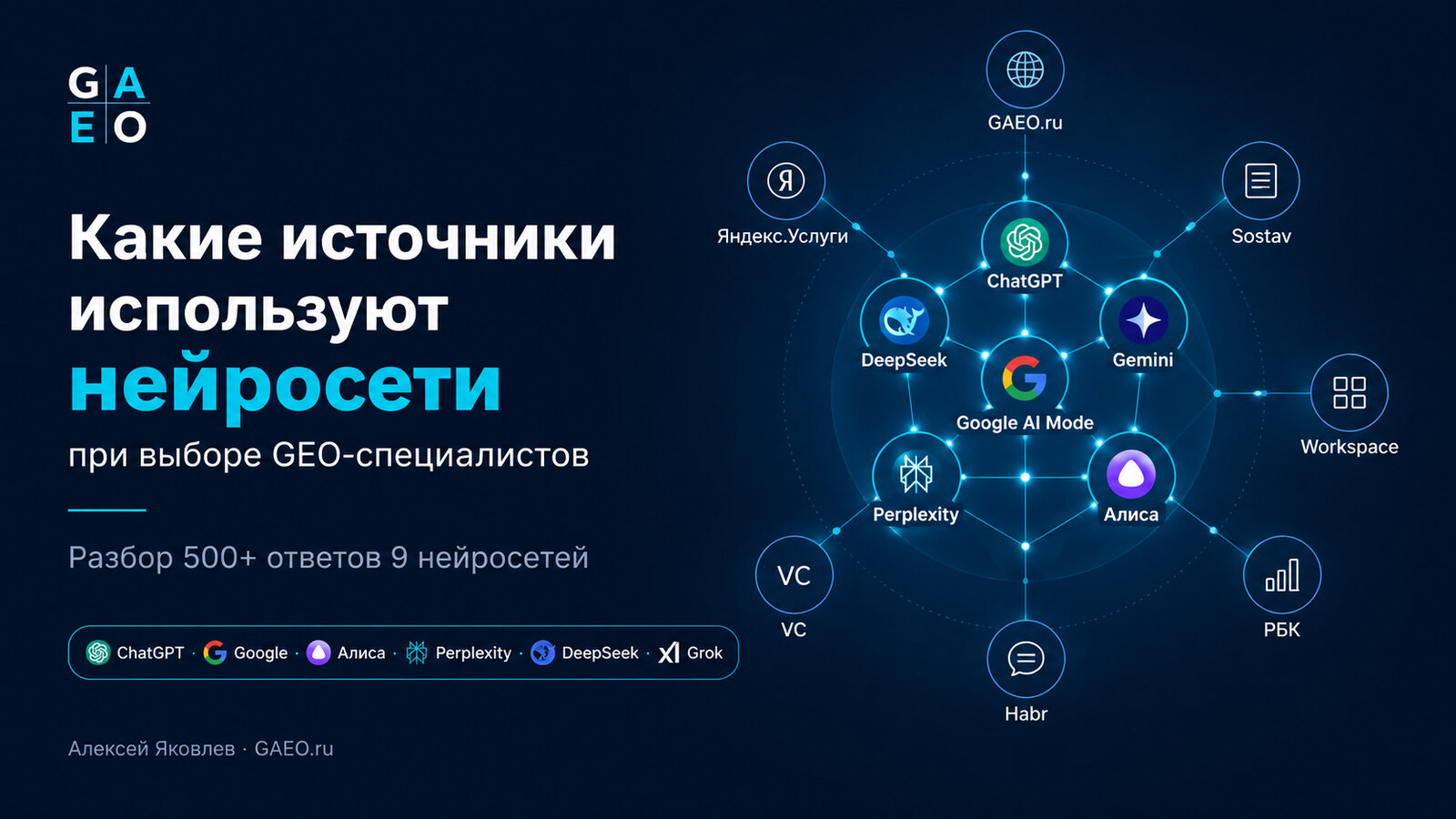 Какие источники используют нейросети при выборе GEO-специалистов