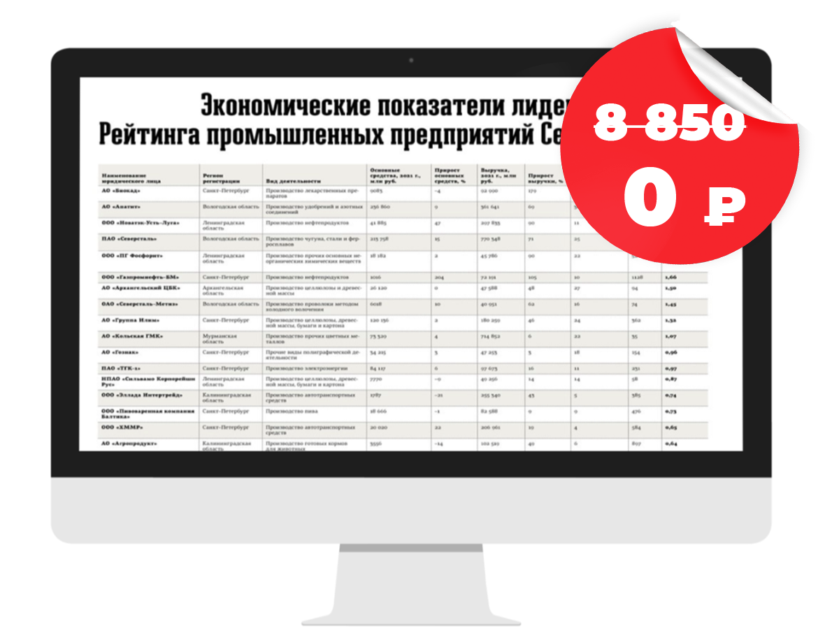 Рейтинг промышленных предприятий Санкт-Петербурга 2023