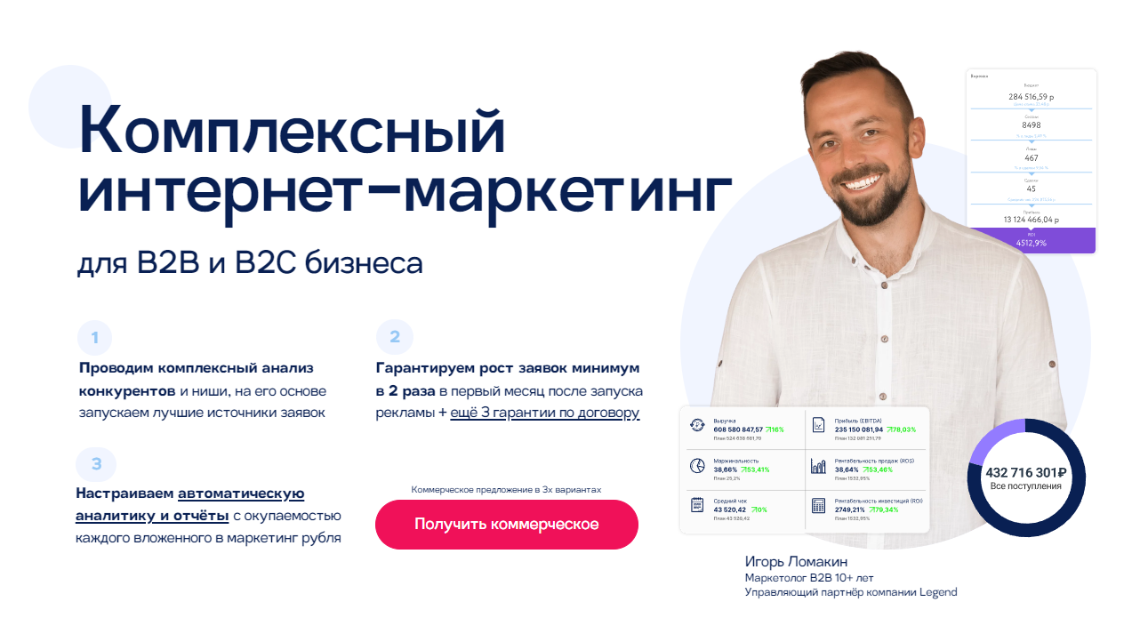 Комплексная интернете. Комплексный интернет маркетинг.