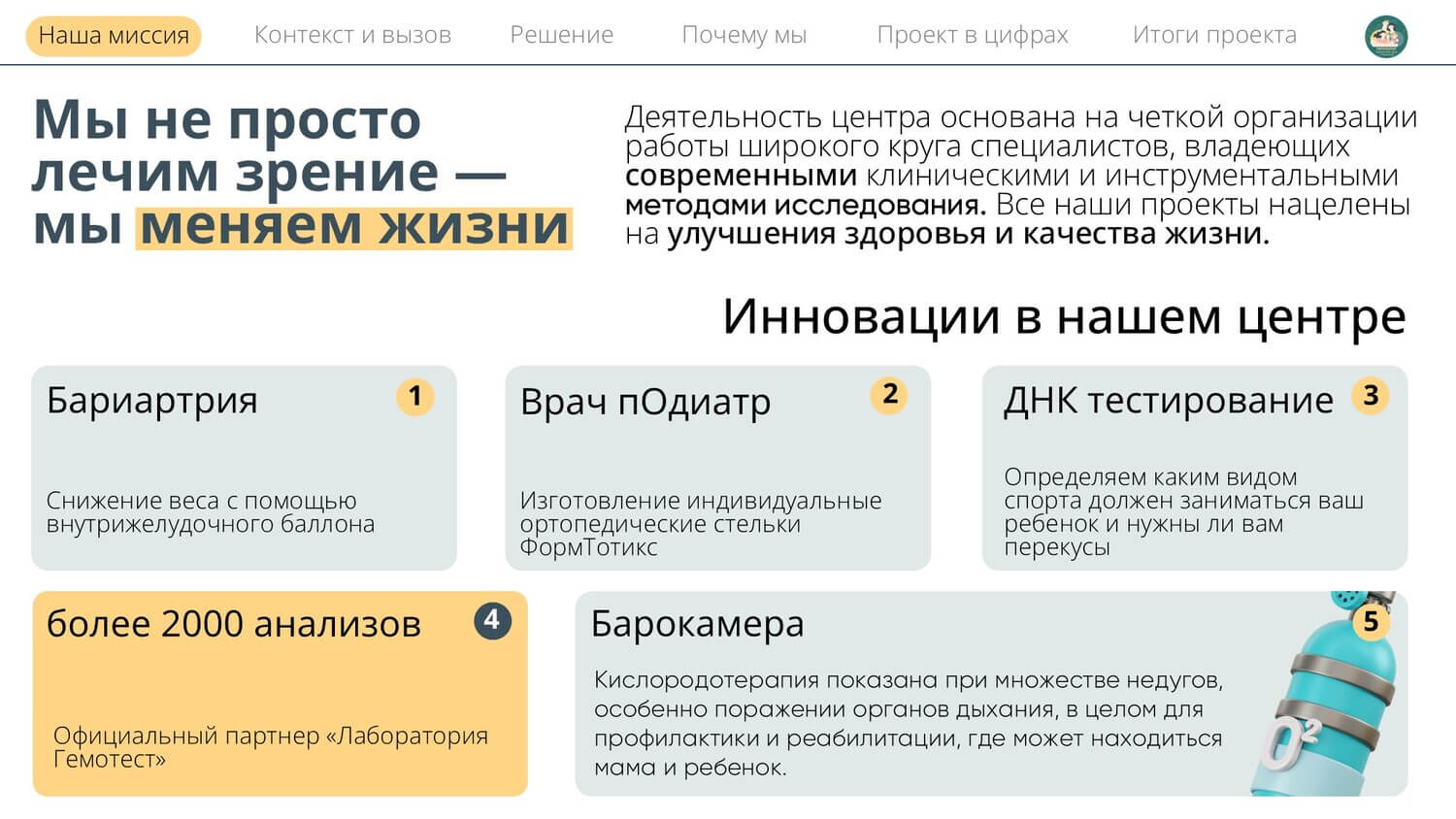 Слайд презентации для выступления на конкурсе 