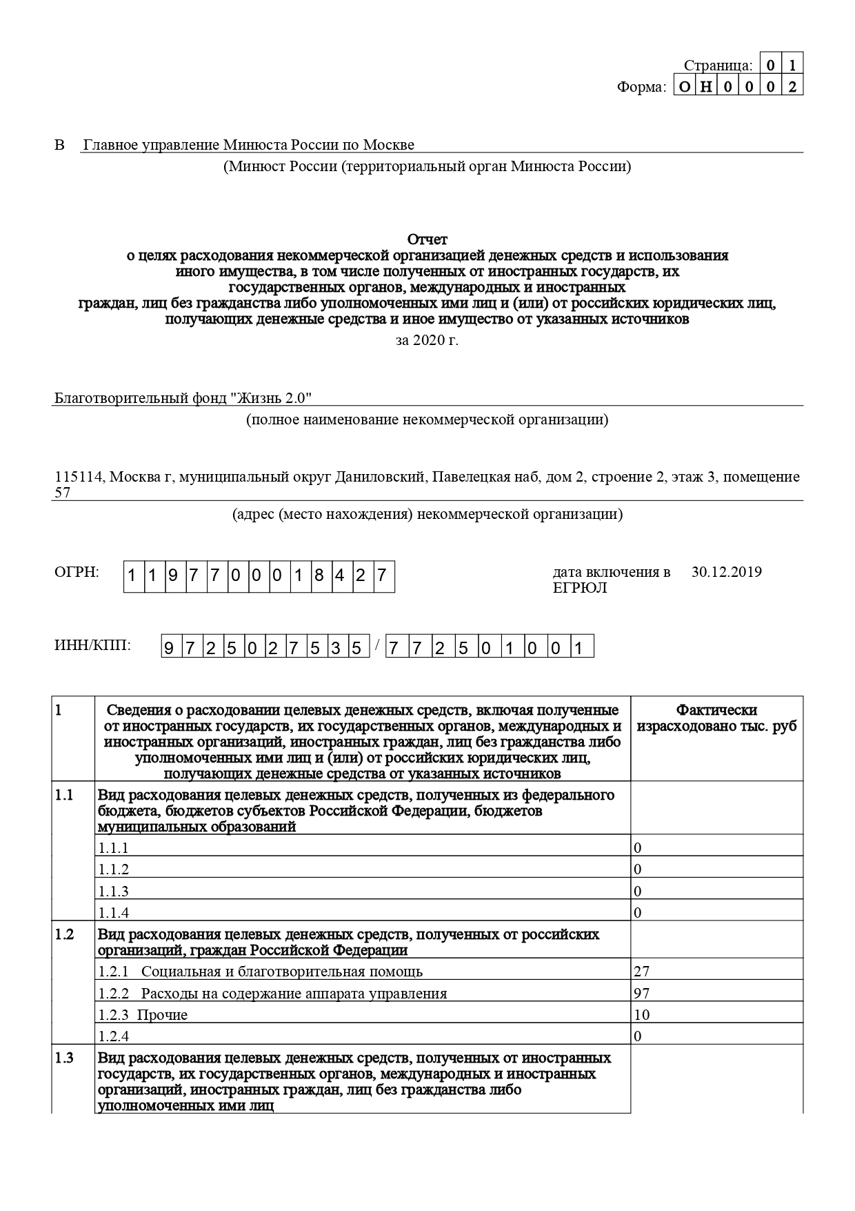 Минюст отчеты нко. НКО отчет о расходовании средств. Образец отчета в Минюст некоммерческих организаций. Формы отчетов в управление юстиции. Бланки для отчетов в Минюст.