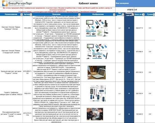 Стол демонстрационный окпд 2