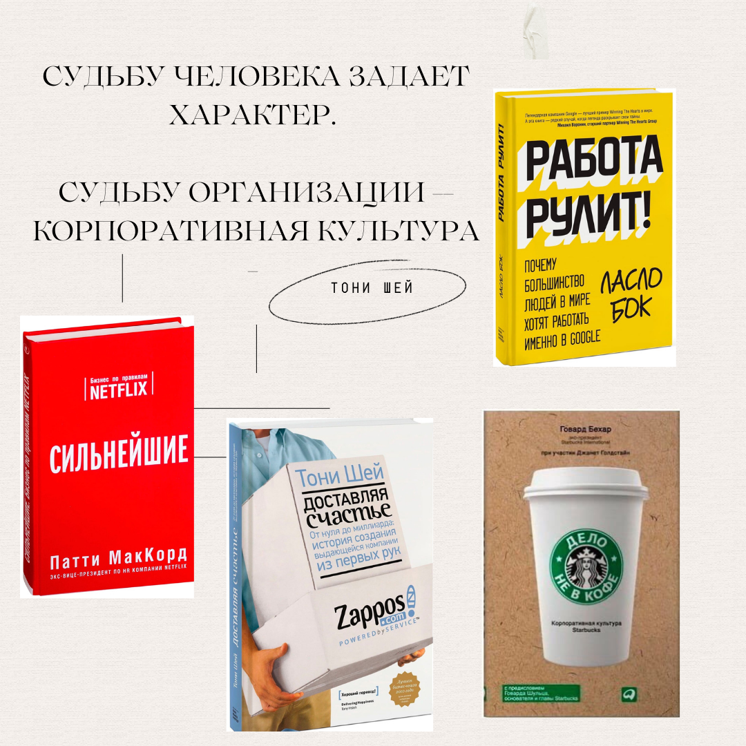 Судьбу человека задает характер. Судьбу компании - корпоративная культура.