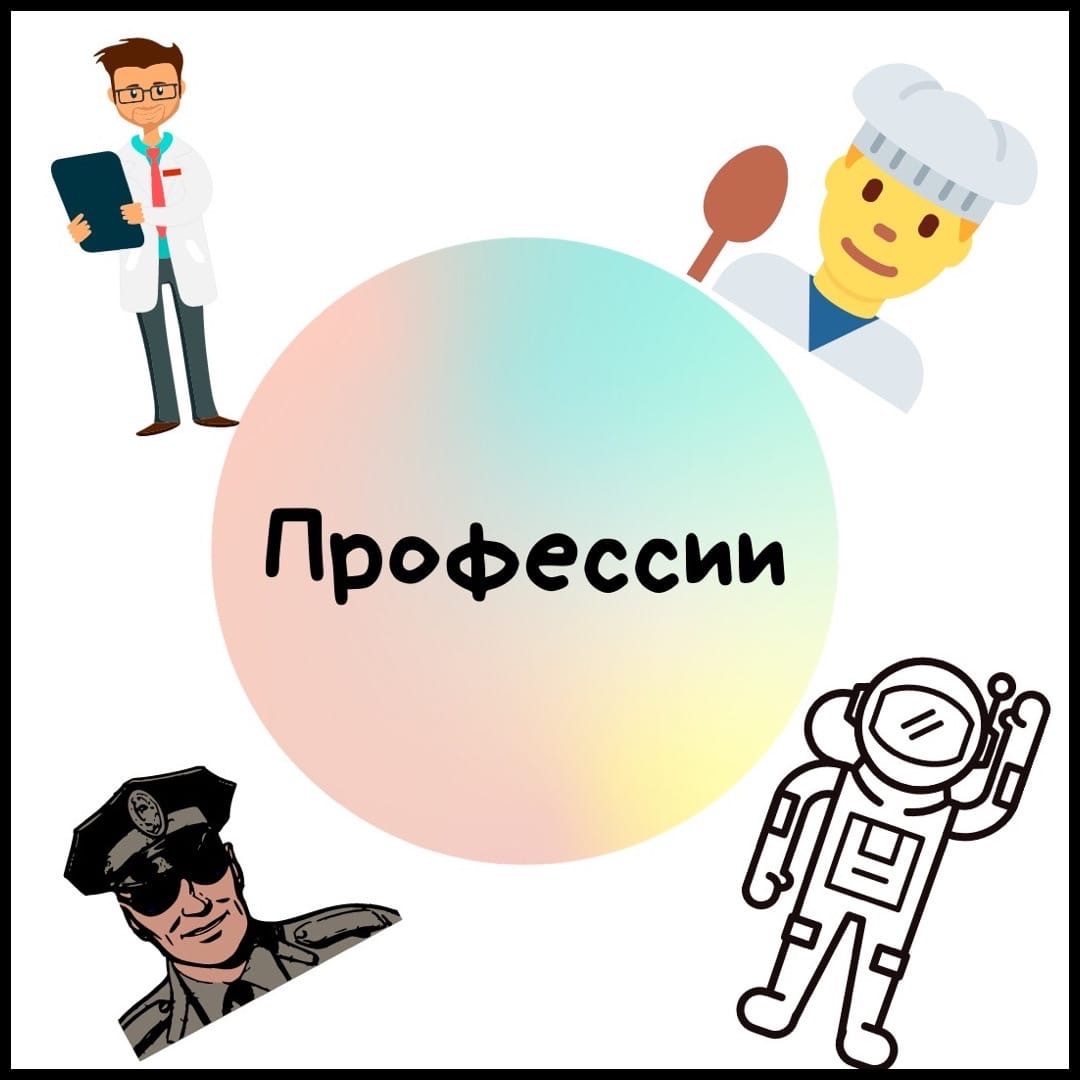 Понимание профессий. Понятие профессия. Понимание профессии. Профессии и их понятия. Игра Подбери шапку к профессии.