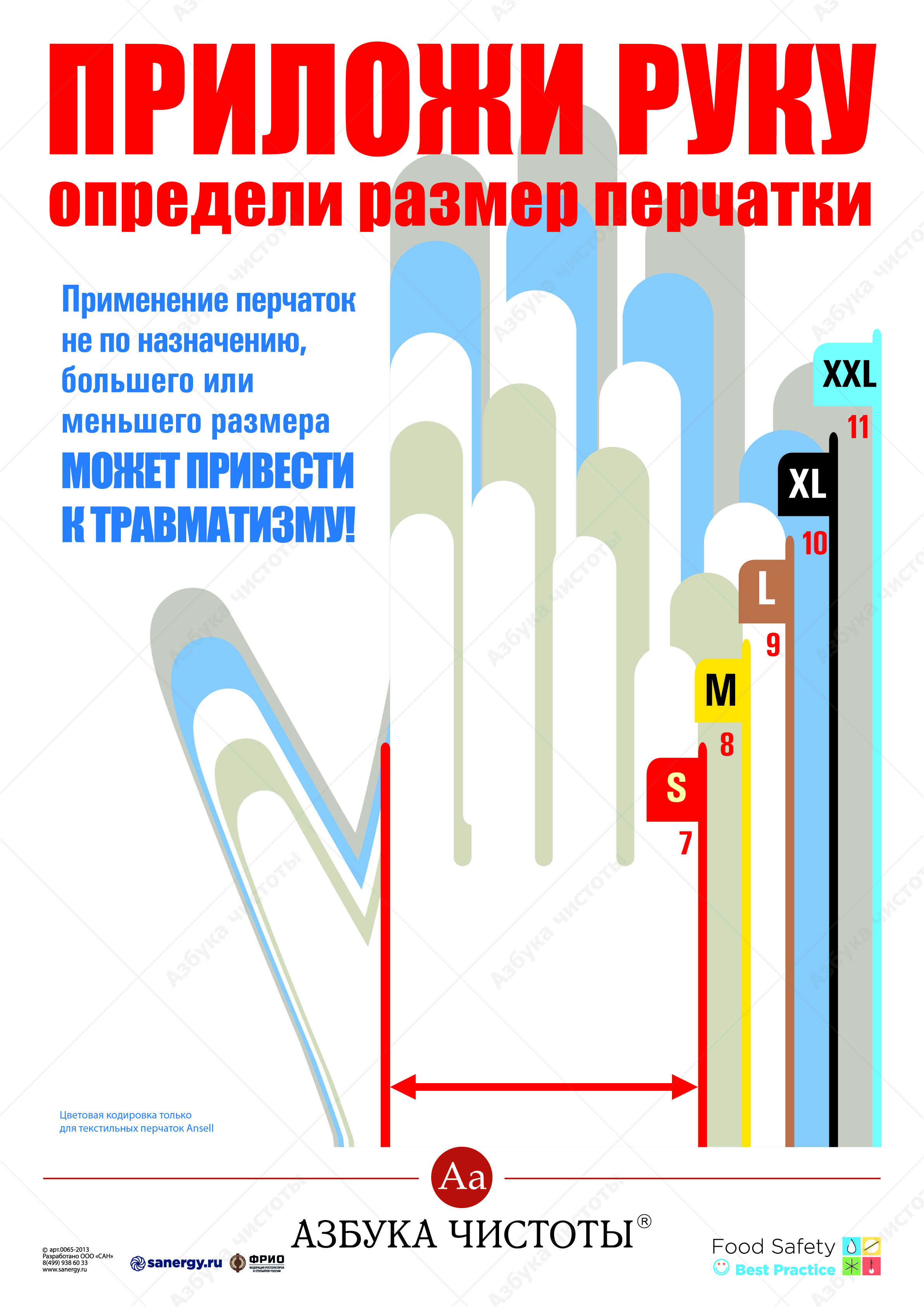 Азбука чистоты картинки для пищевого производства