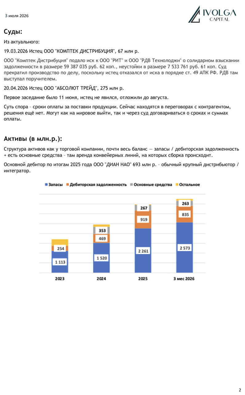Аналитическая справка по ВДО-эмитенту РДВ-Технолоджи