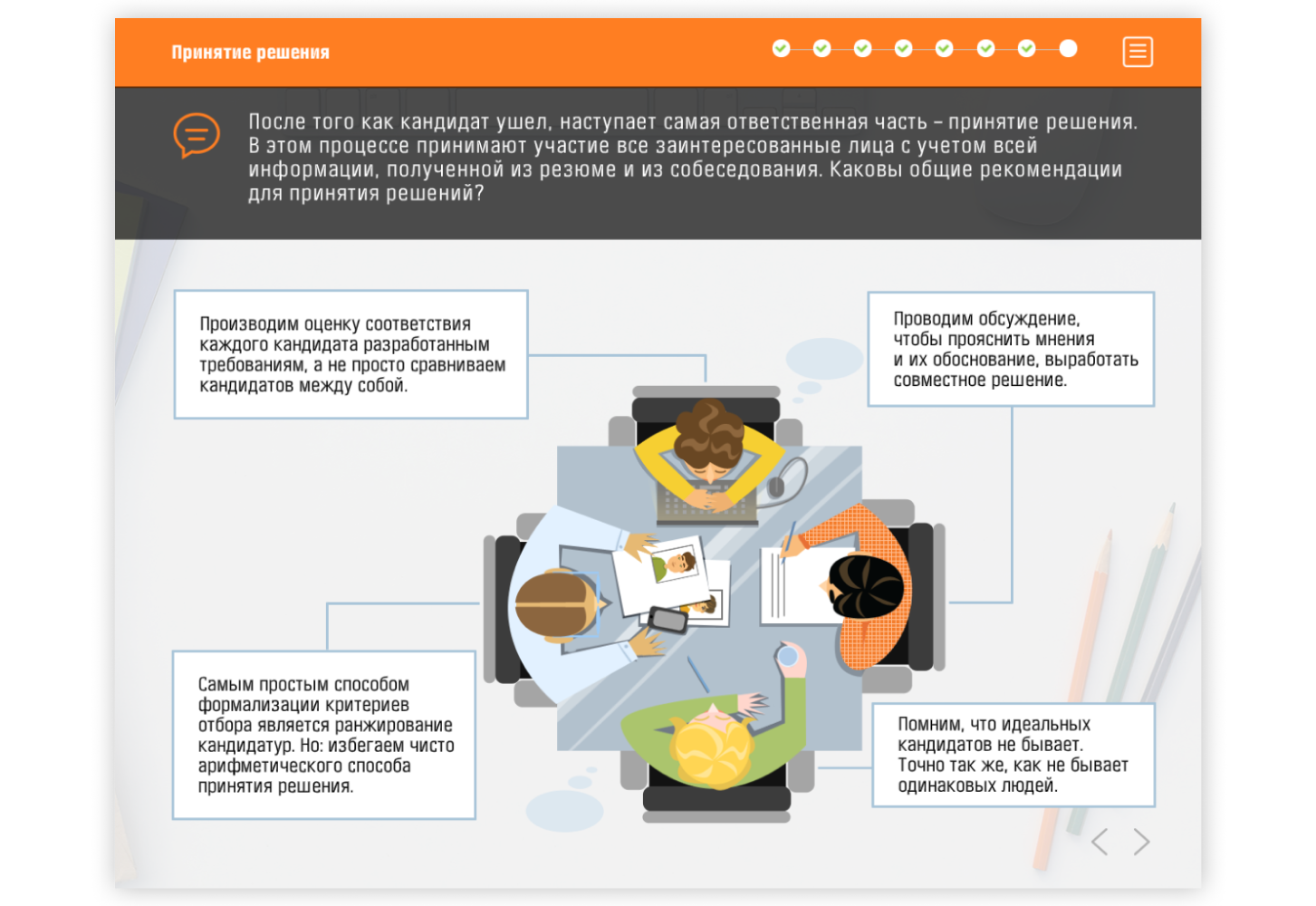 Практический курс и диалоговый тренажер про подбор сотрудников OBI —  проекты LEVEL