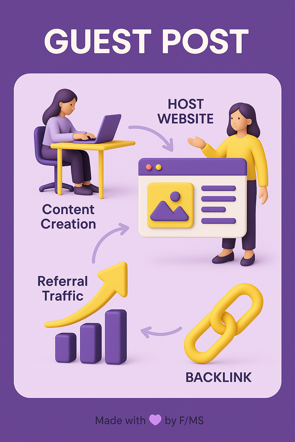 guest-posting-strategies