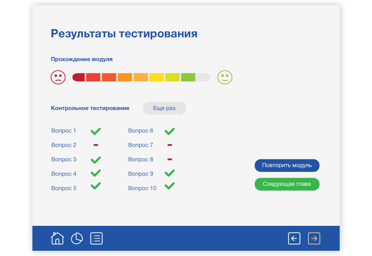 Почта россии программа для компьютера обучение