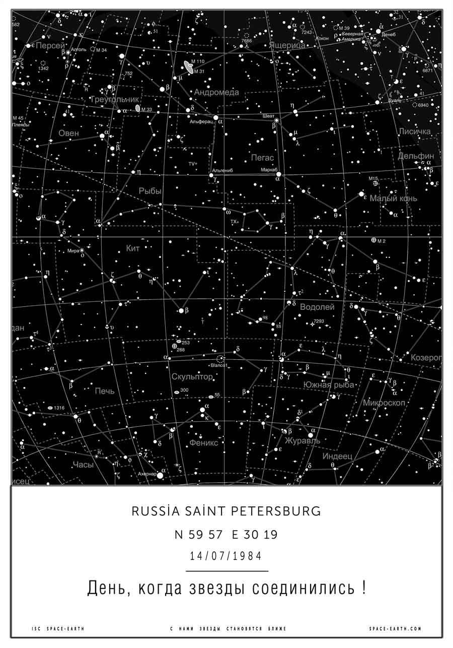 Карта звезд купить. Карта звездного неба. Звёздная карта неба. Звездная карта подарок. Карта звездного неба подарок.