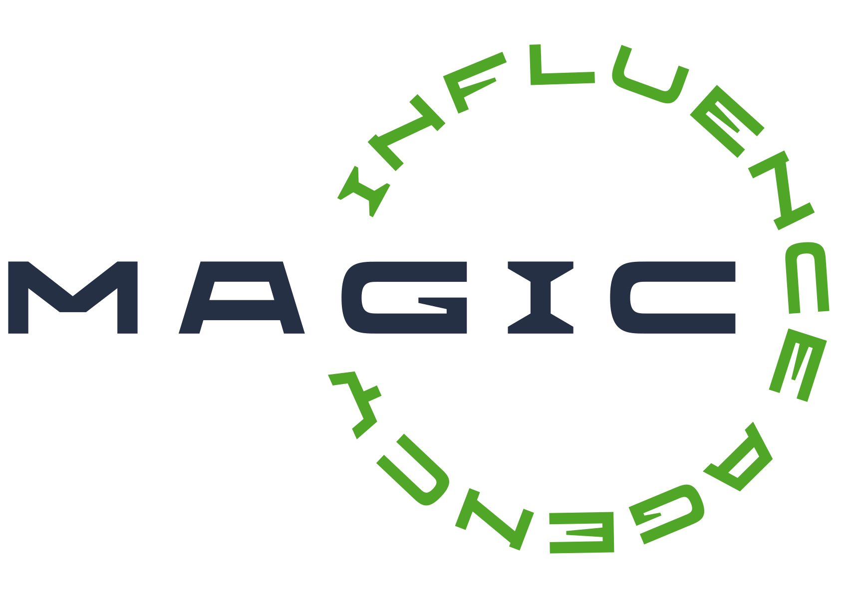 Magic Influence