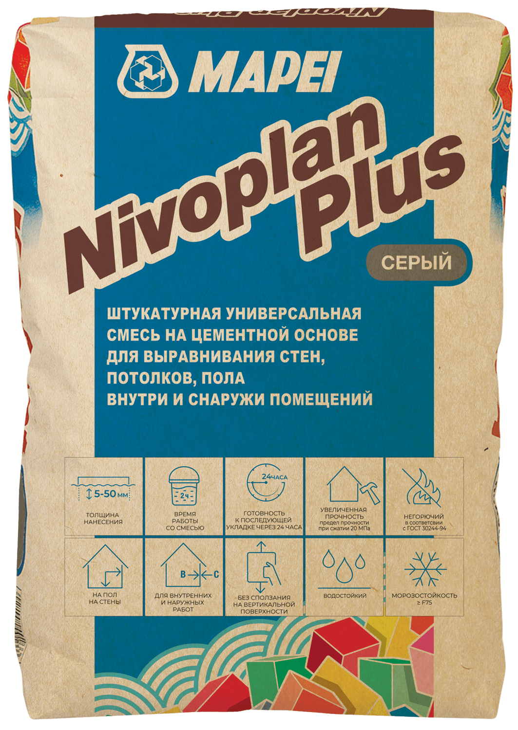 NIVOPLAN PLUS