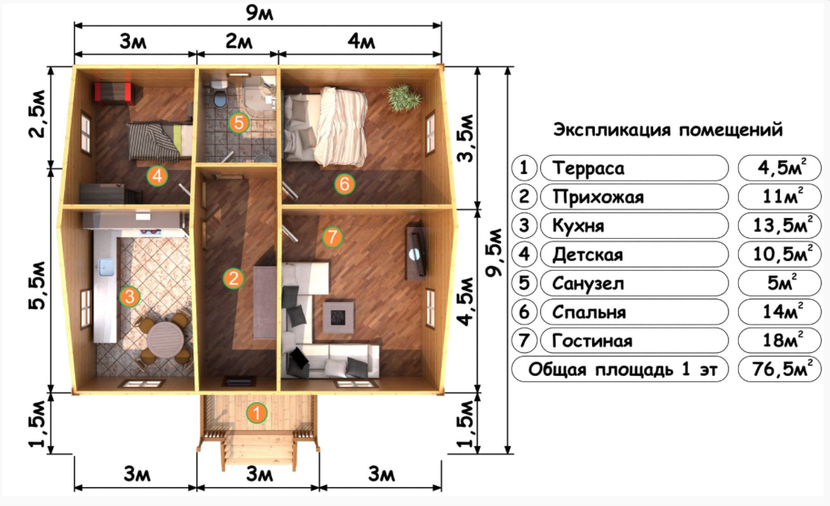 строительство каркасных домов в кредит