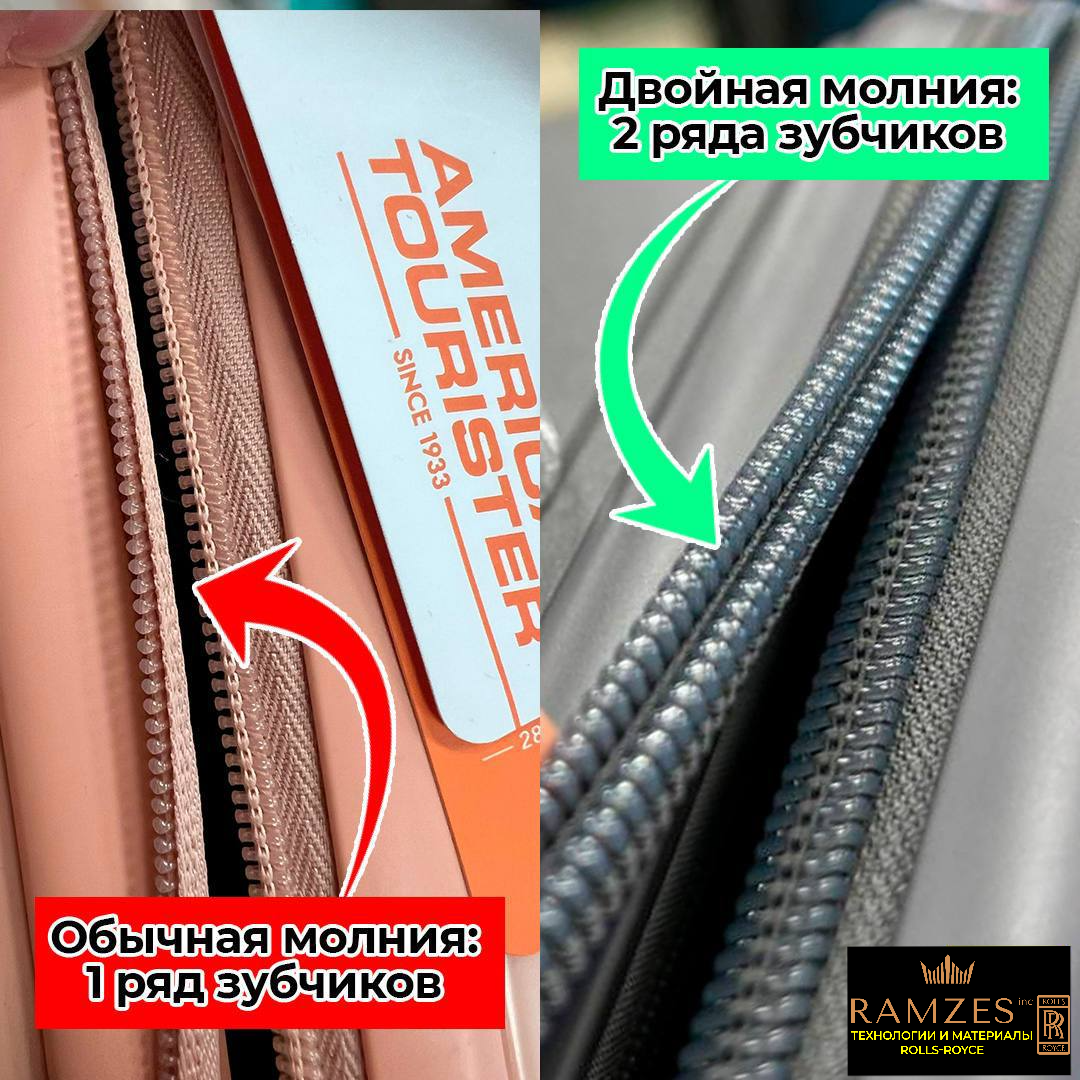 Лучшие фирмы чемоданов