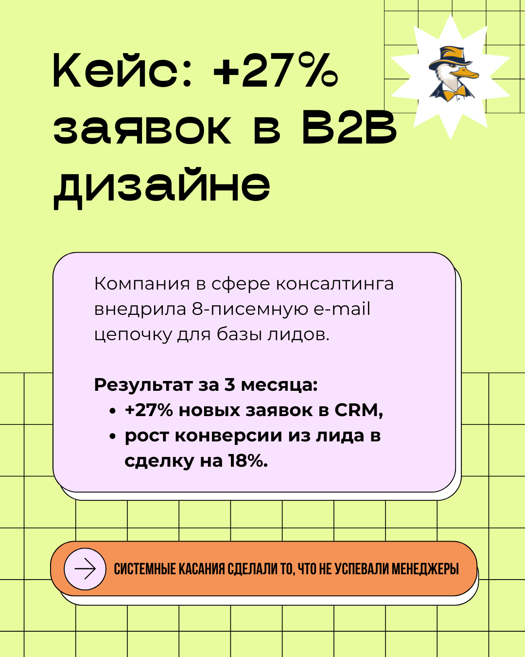 Кейс +27% заявок в b2b-дизайне