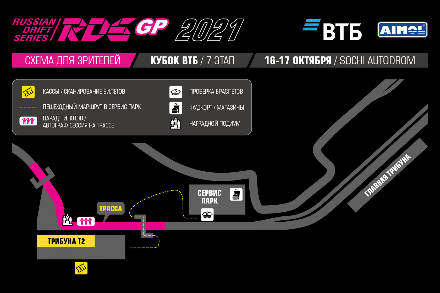 Прогноз на май 2024 сочи. RDS GP 2022 Сочи. RDS GP 2024. RDS GP Sochi Autodrom схема. Sochi Autodrom дрифт схема.