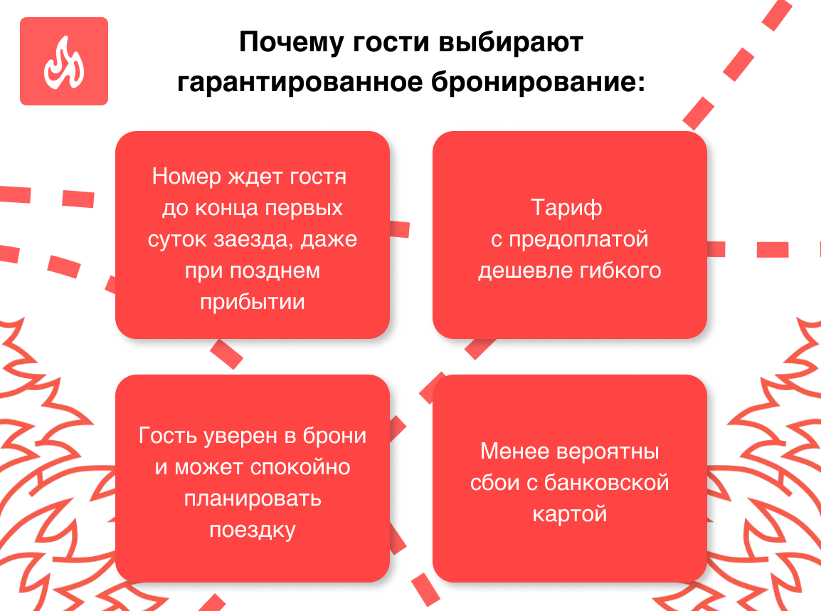 Почему гости выбирают гарантированное бронирование
