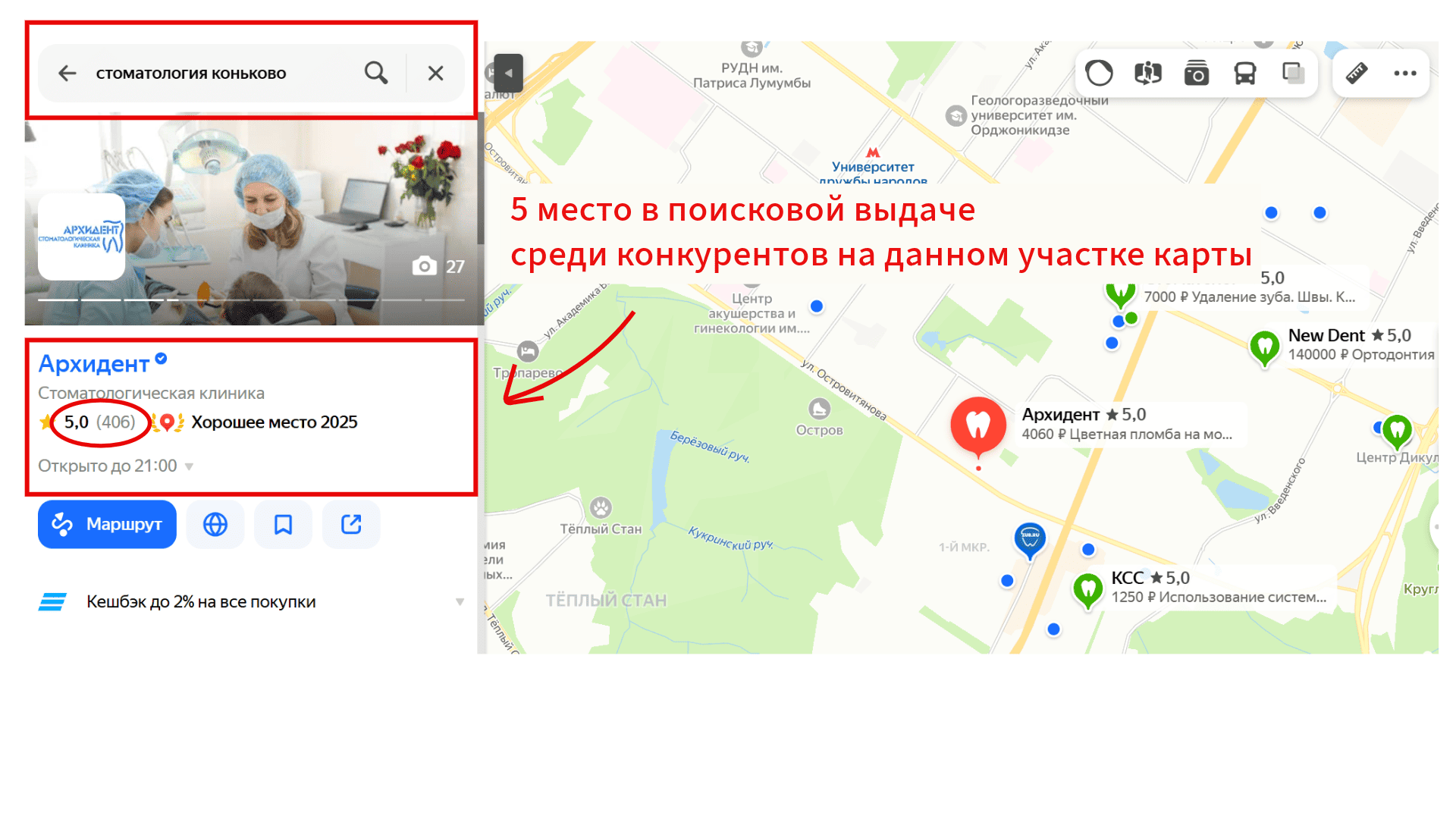 Как наша клиника попала в ТОП выдачи на Яндекс Картах и заработала экстра 600 000₽ за месяц без рекламы?
