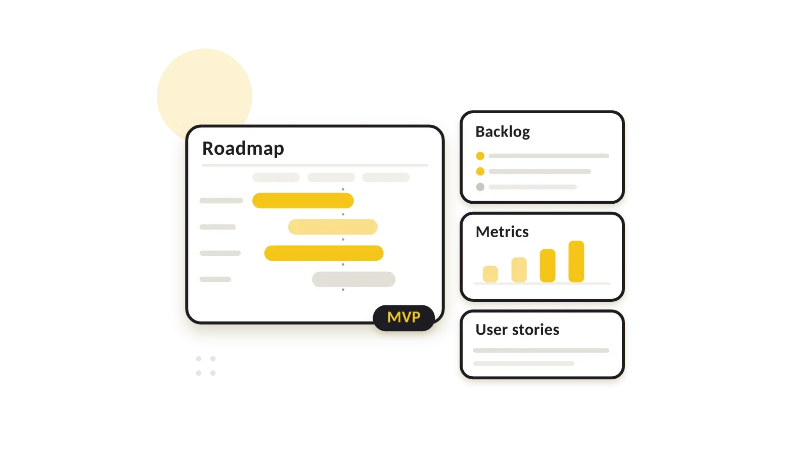 roadmap, backlog