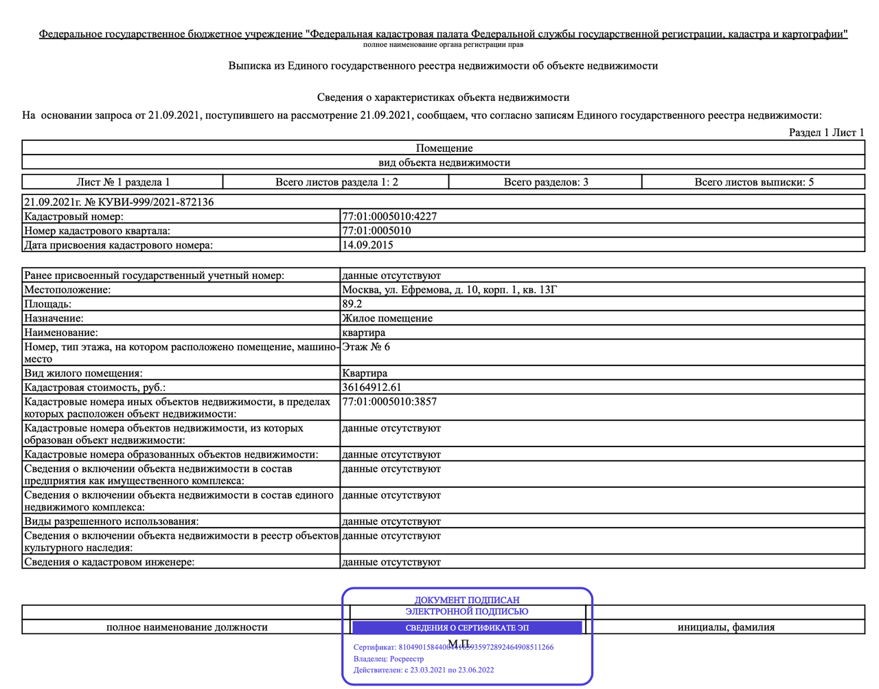 Единый государственный реестр автомобильных дорог карта