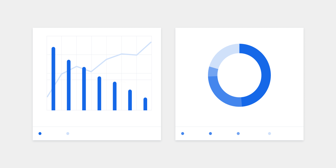 синий график и диаграмма