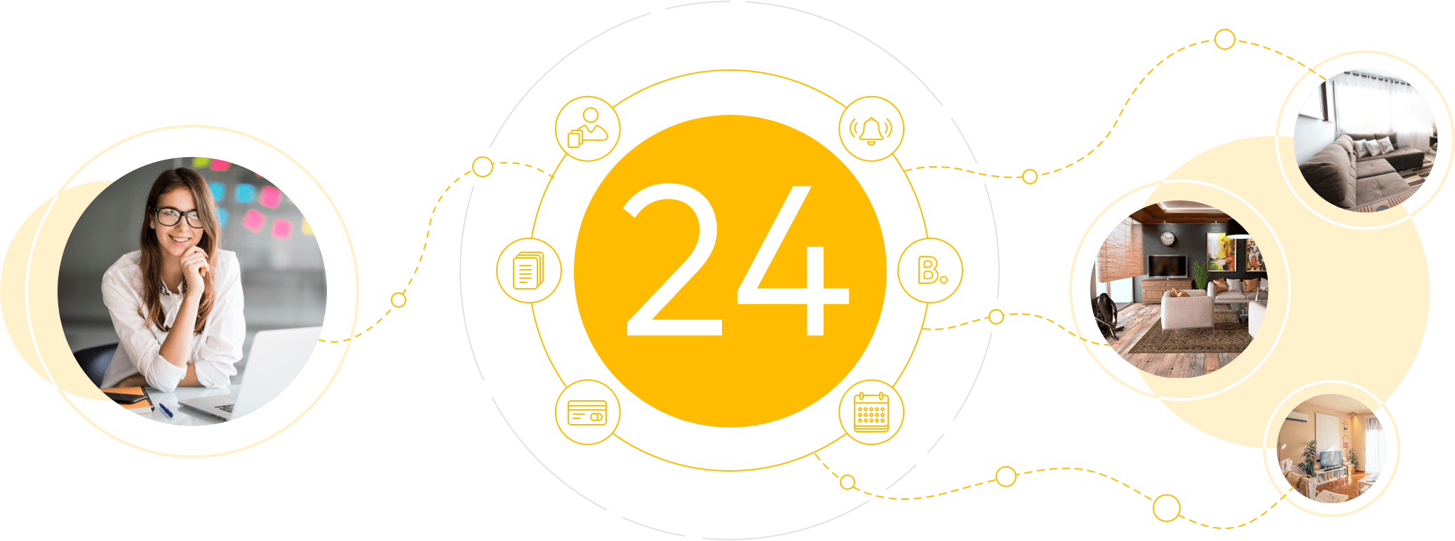 Удаленное заселение гостей. Автоматизация посуточной аренды квартир.