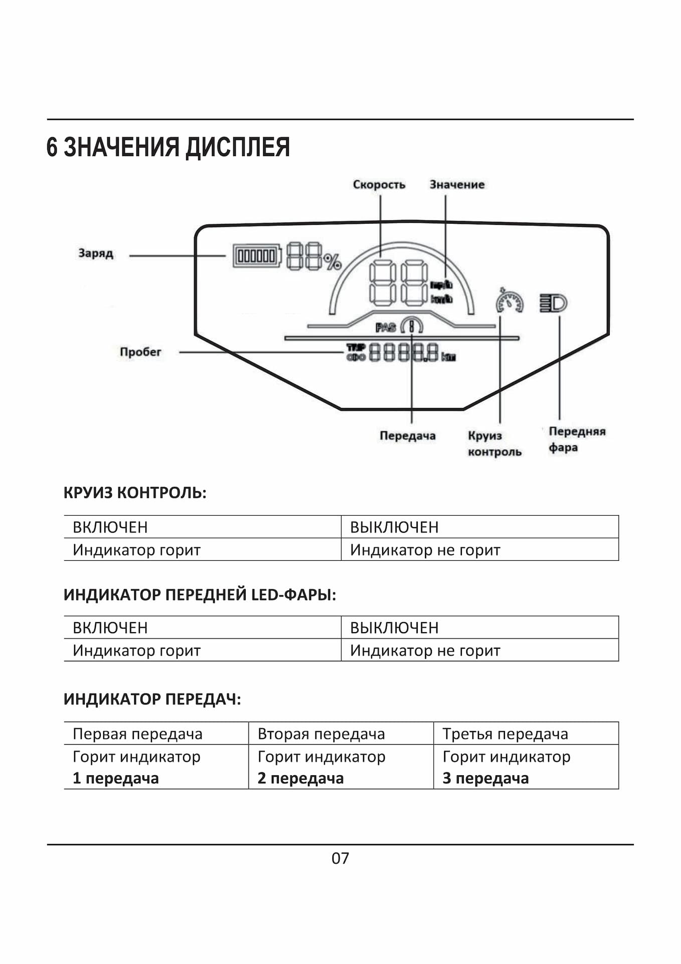 Инструкция к электросамокату Kugoo S8 Pro