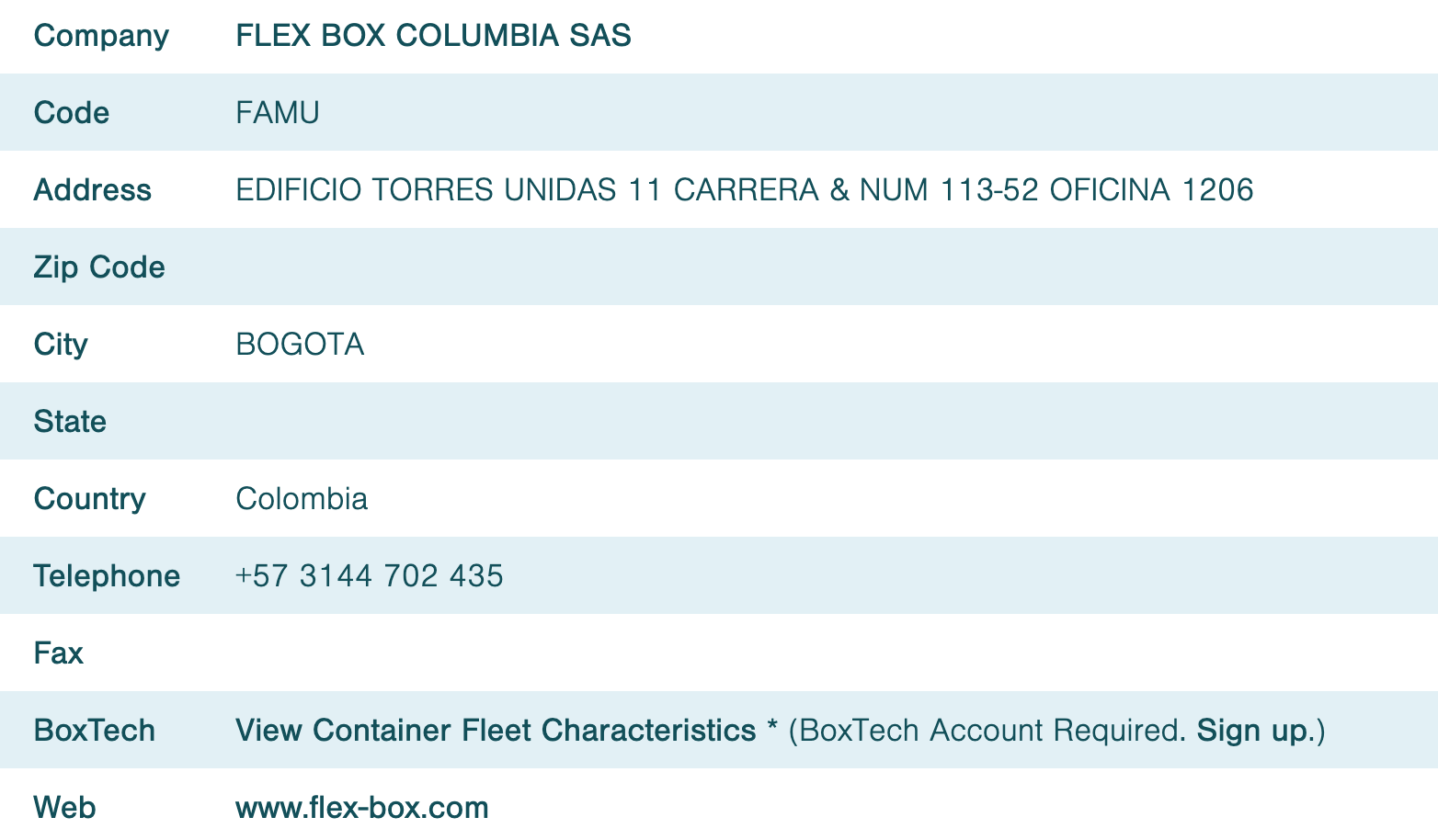 Shipping Container Labeling. Going through ISO — Containers.Guide