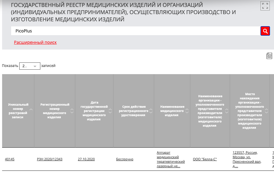 Как проверить, что лазер в клинике оригинальный