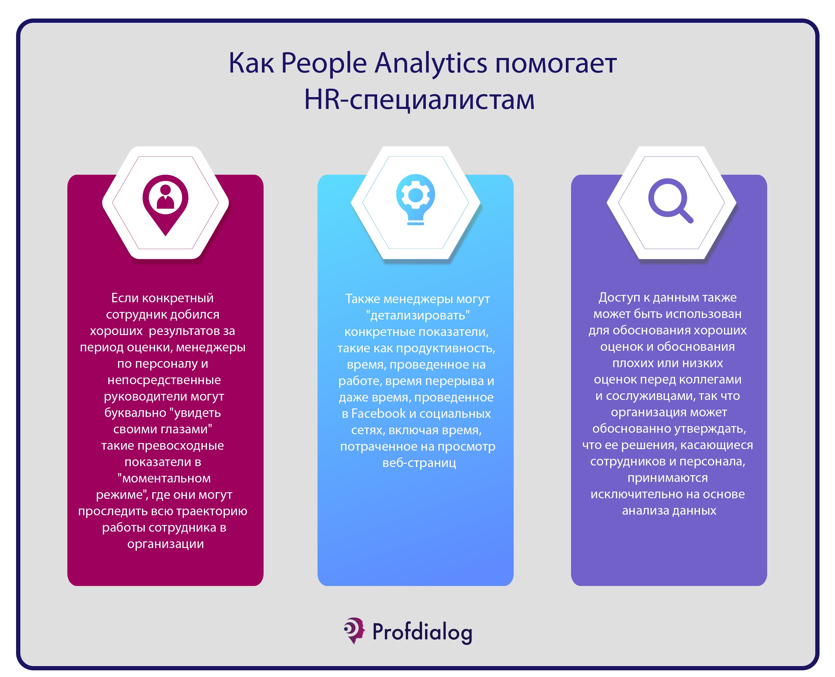 Как People Analytics помогает HR-специалистам