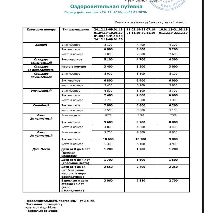 Качка пермь расписание. Прайс лист санатория. Тарифы в санатории. Санаторий Нижне-Ивкино прайс-лист. Прайс санатория.