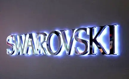 Плоские металлические буквы: work 01