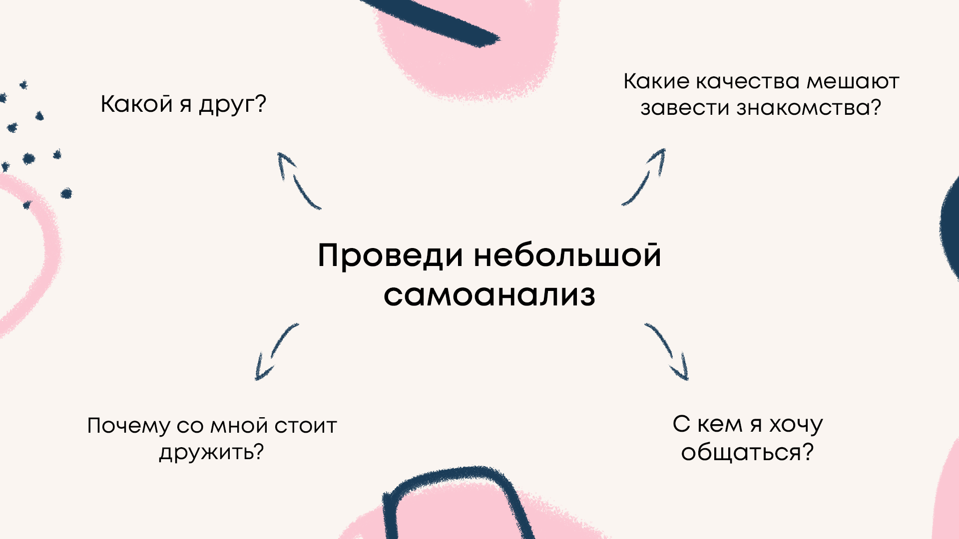 Что делать, если я не могу найти друзей в школе? 6 советов от психолога