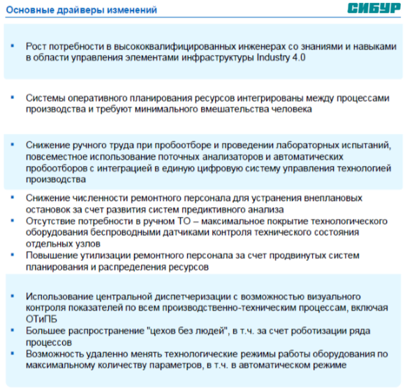 Подготовка кадров СИБУР, Зимний остров, Университет 20.35, Юлия Воротникова
