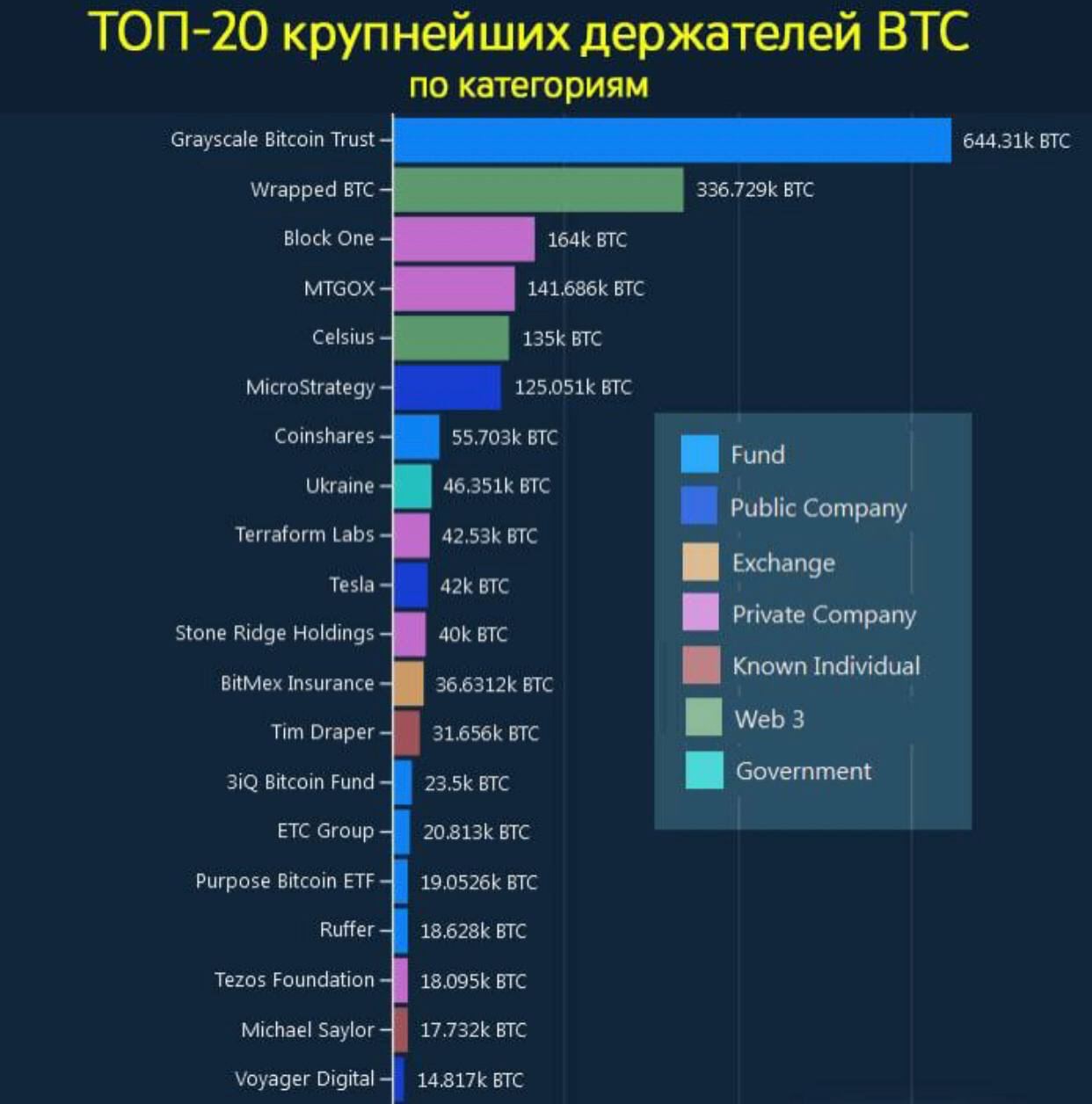 аудитория стим по странам фото 105