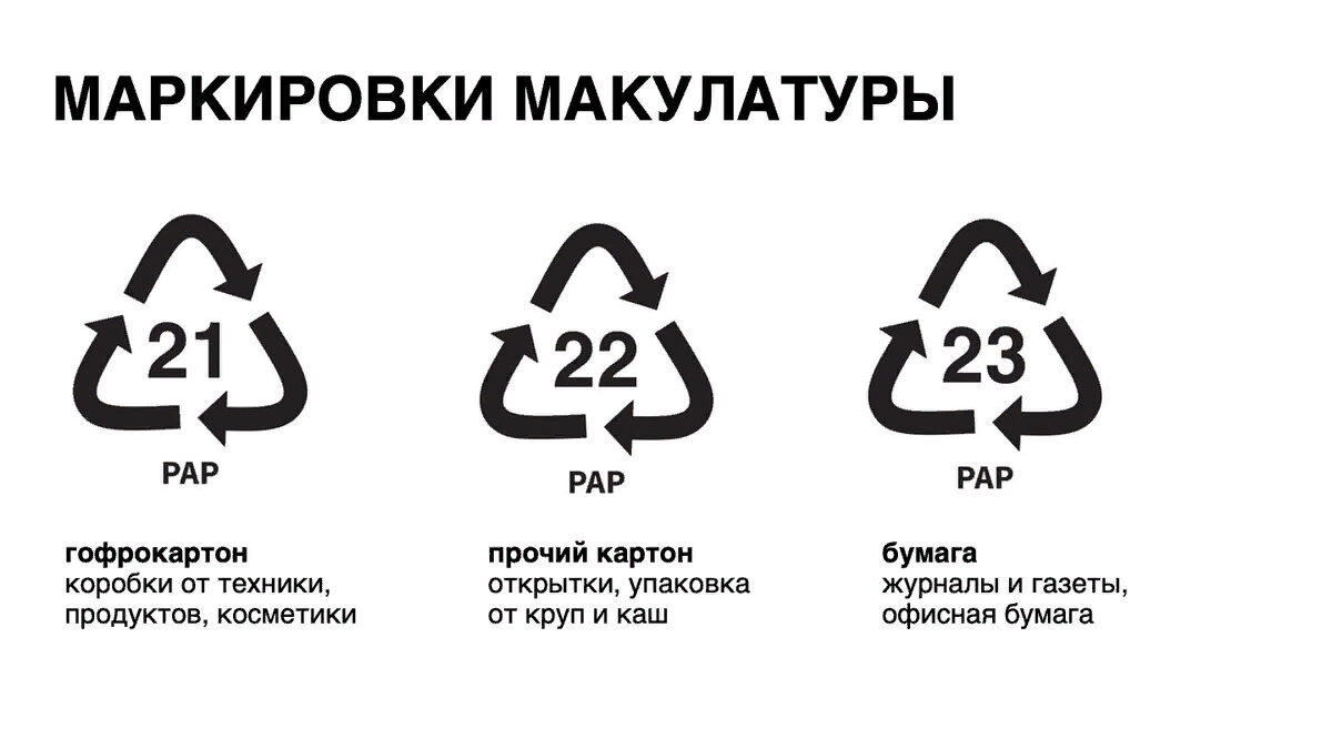 Полиграфическая фирма наносит надписи и рисунки на полиэтиленовые пакеты в таблице приведены